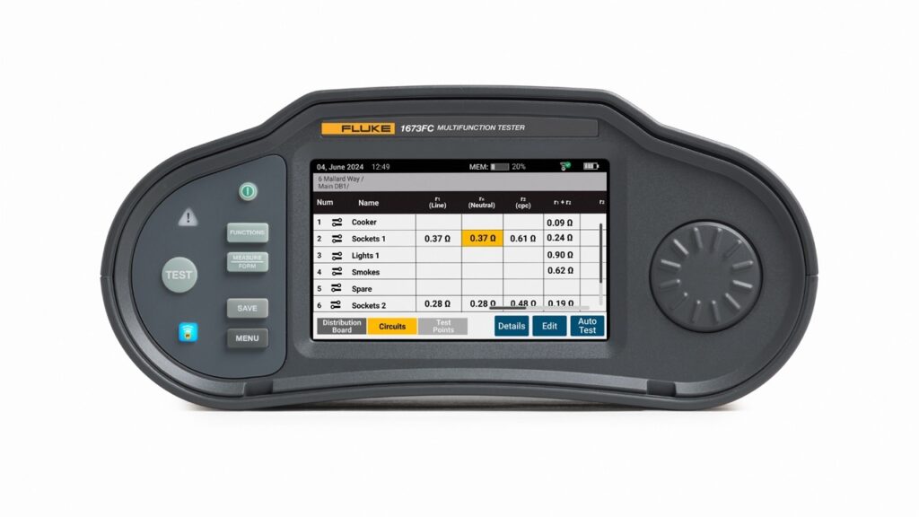 FLUKE 1673FC